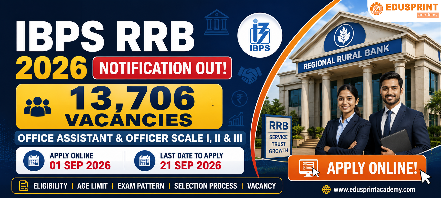 IBPS RRB Notification 2026 - 13706 Vacancies