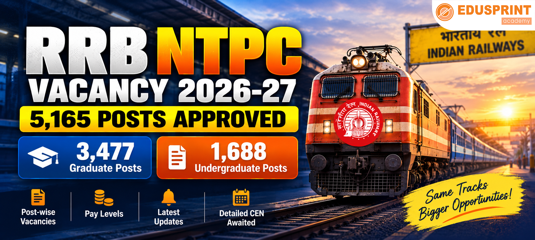RRB NTPC Vacancy 2026-27 - 5165 Graduate and Undergraduate Posts Approved